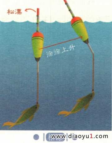Ưľչʾ