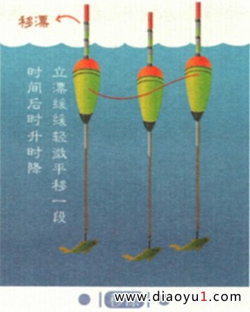 Ưľչʾ